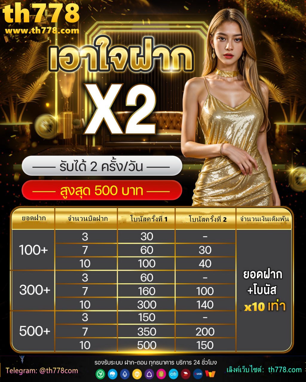 รอยัลสล็อต777